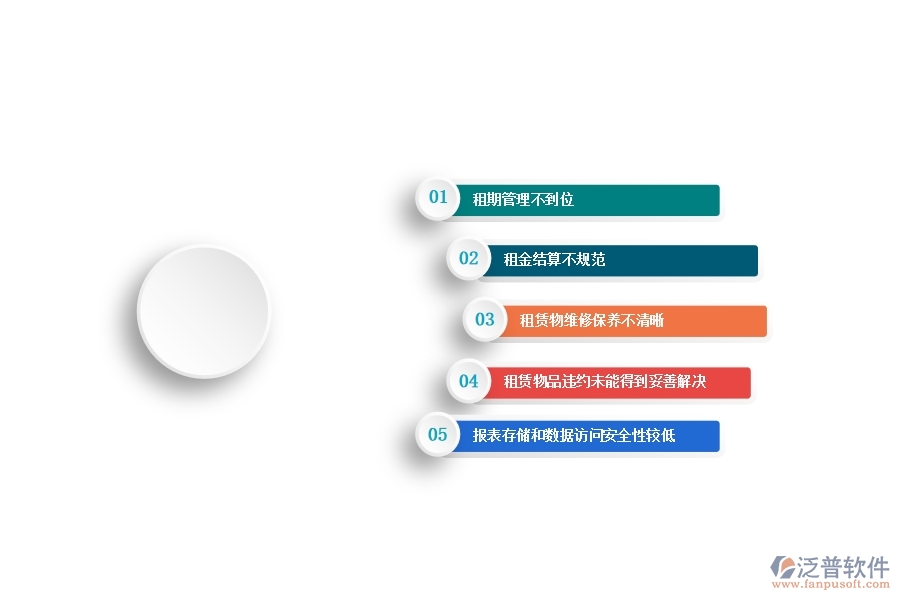 在設(shè)備安裝工程企業(yè)中租賃合同報(bào)表常見的問題