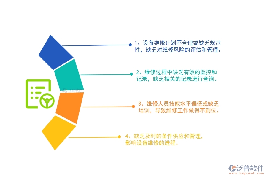 國(guó)內(nèi)80%電力企業(yè)在設(shè)備維修列表中普遍存在的問題