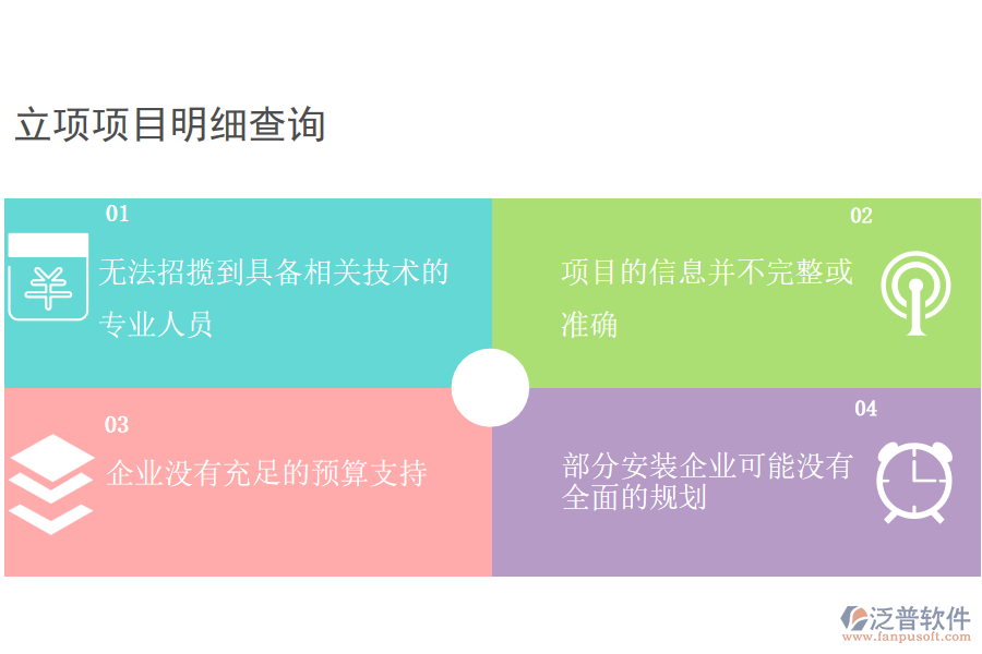 安裝工程行業(yè)在立項(xiàng)項(xiàng)目明細(xì)管理過程遇到的問題