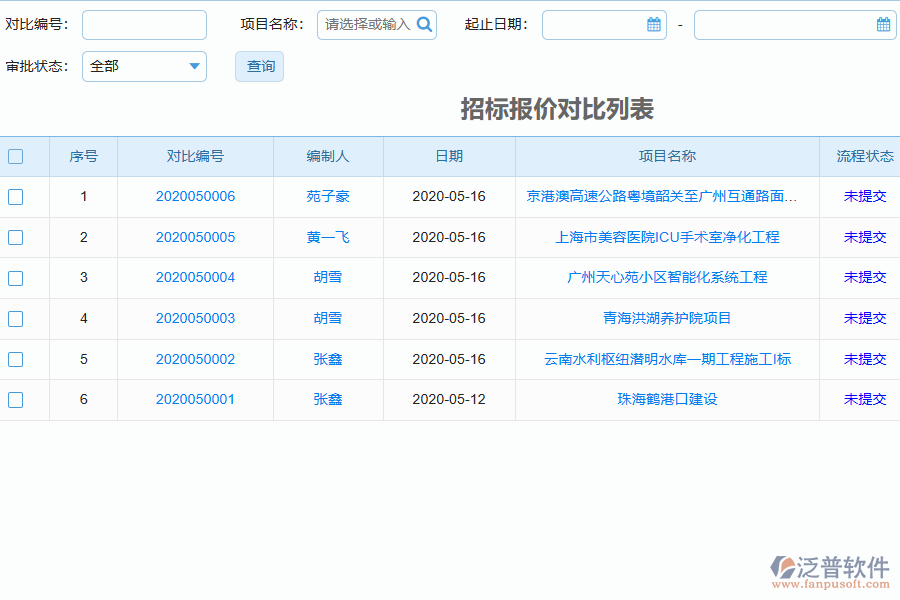 泛普軟件的電力工程管理系統(tǒng)在招標(biāo)報(bào)價對比中的價值