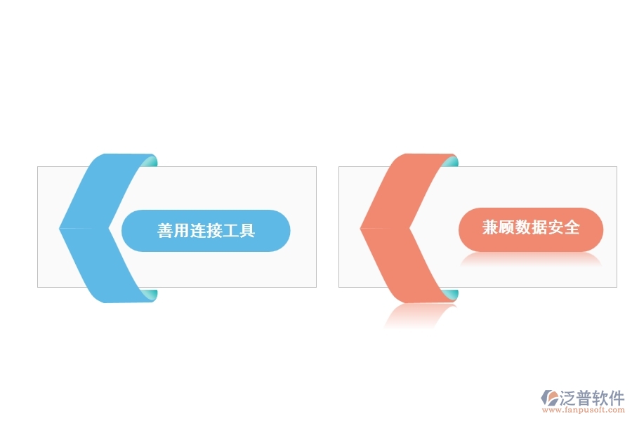 如何讓管理軟件的實施和應用變得快捷、簡單
