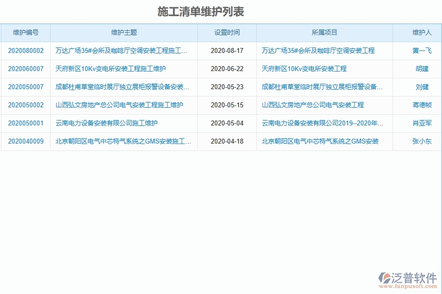 泛普軟件--設備安裝工程項目管理系統(tǒng)在施工清單維護列表中的作用