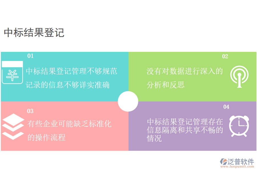 多數(shù)安裝工程企業(yè)在中標結(jié)果登記管理過程存在的問題
