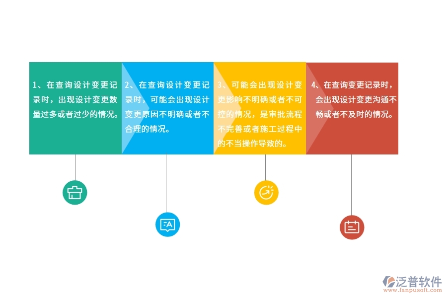 在電力工程企業(yè)中設計變更查詢中常見的問題