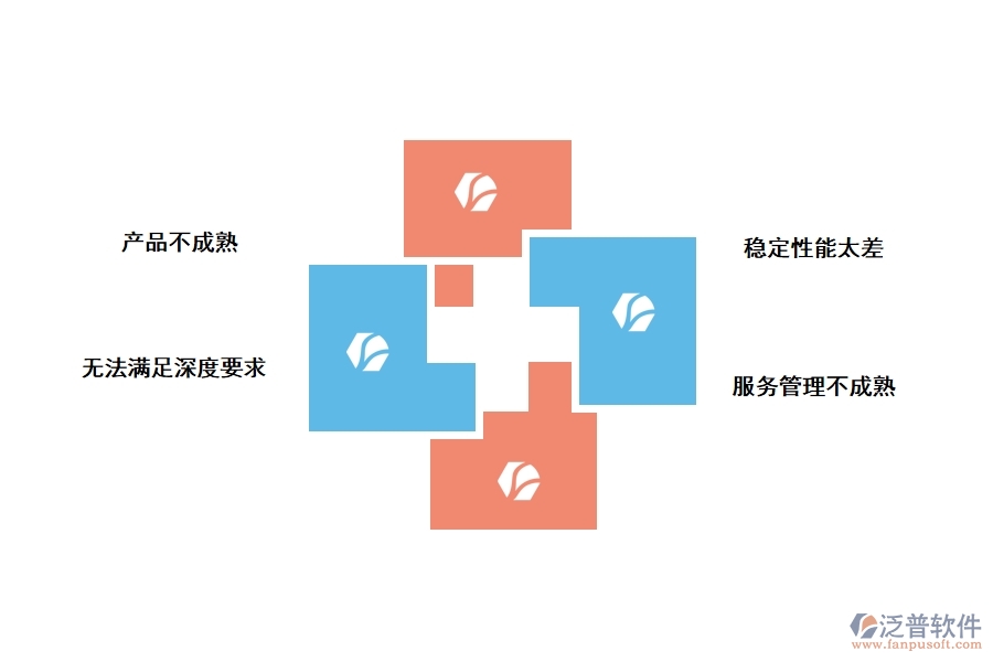 項(xiàng)目管理軟件實(shí)施不到位會(huì)帶來(lái)哪些問(wèn)題