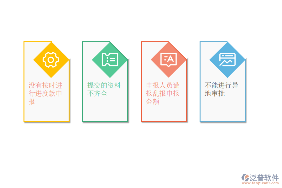 大多數(shù)電力工程企業(yè)在進(jìn)度款申報(bào)管理存在的問題