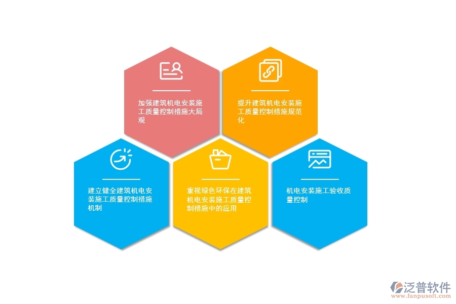 建筑機電安裝工程質(zhì)量有效控制措施的要點