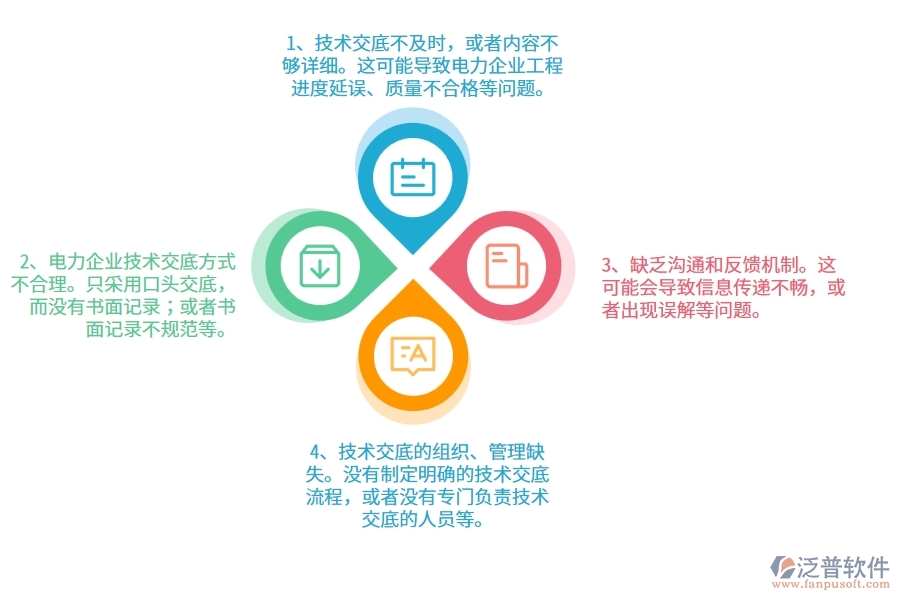多數(shù)電力企業(yè)在技術(shù)交底中存在的問題