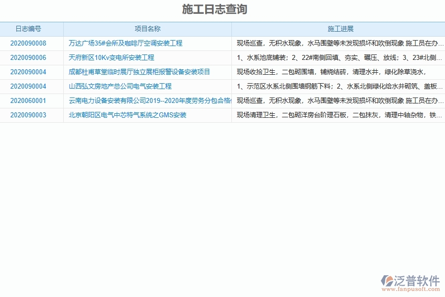 安裝工程施工日志查詢應(yīng)用場景
