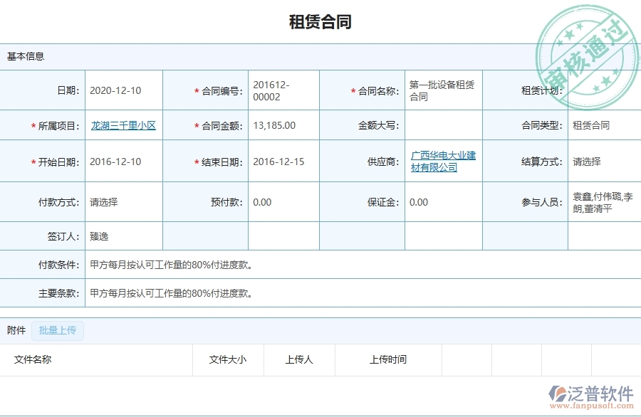 設(shè)備安裝工程企業(yè)管理系統(tǒng)在租賃合同報(bào)表中的競爭優(yōu)勢