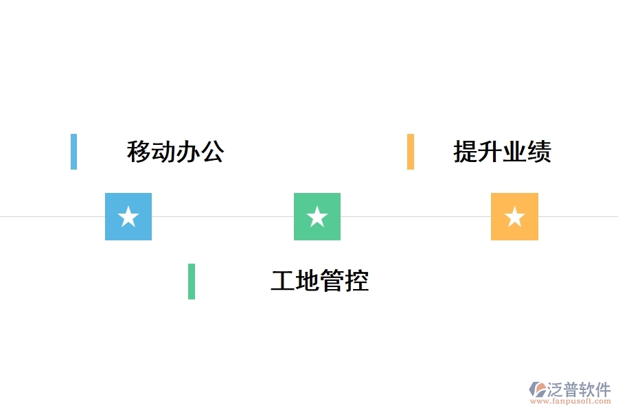使用微工程管理軟件優(yōu)點