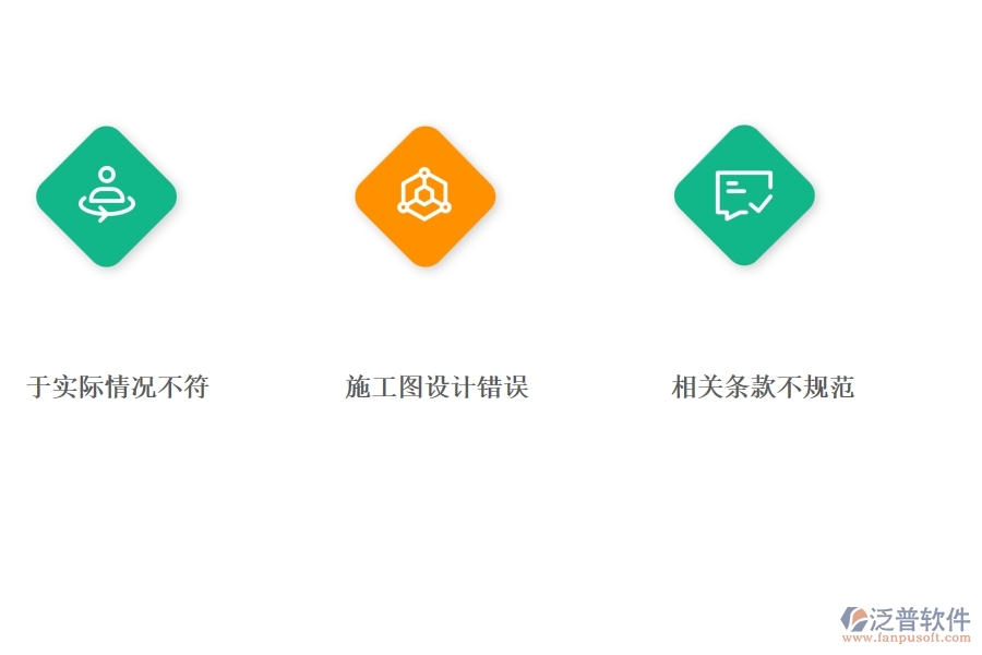 多數(shù)電力工程企業(yè)在招標(biāo)報(bào)價(jià)對(duì)比查詢中存在的問(wèn)題