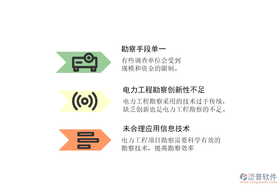 電力工程企業(yè)在項(xiàng)目勘察過(guò)程中遇到的問題