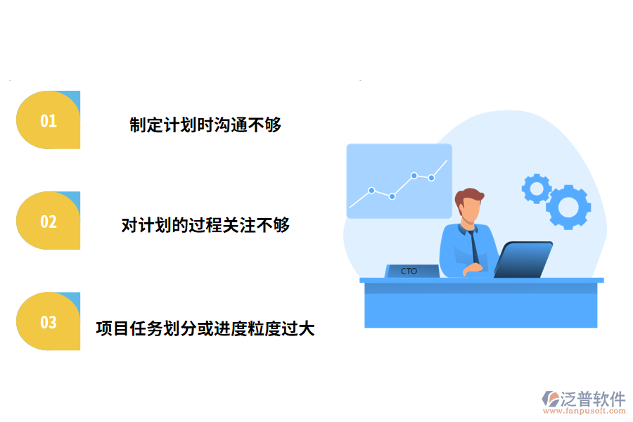 軟件開發(fā)項(xiàng)目實(shí)踐中的常見問(wèn)題