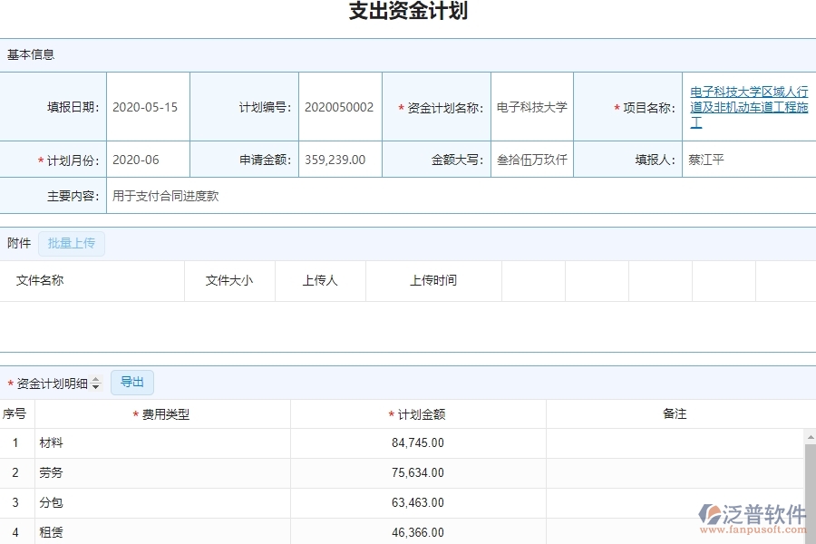 泛普電力工程項目管理系統(tǒng)在支出資金計劃中的價值