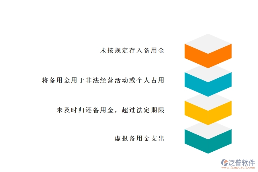 多數電力企業(yè)在備用金歸還列表中存在的問題?