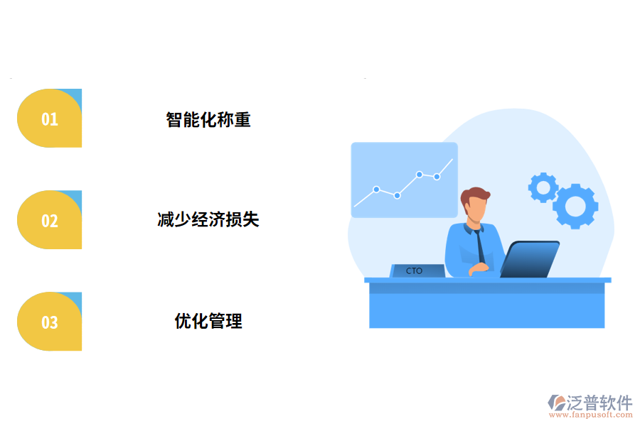 物料管理系統(tǒng)對(duì)企業(yè)有什么好處