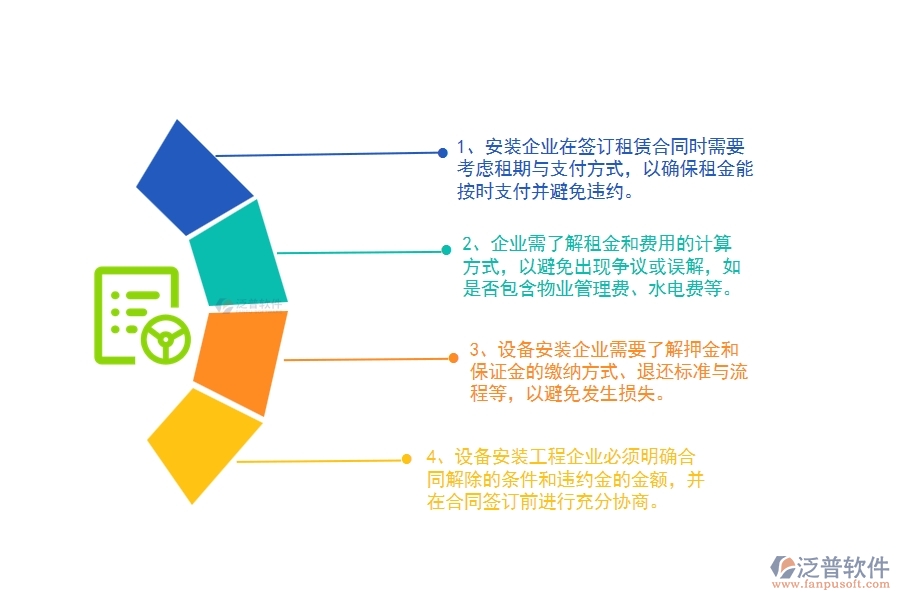 在安裝工程企業(yè)中租賃結算常見的問題