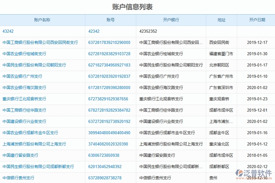 設(shè)備安裝工程項(xiàng)目財(cái)務(wù)報(bào)表管理軟件在安裝工程企業(yè)中的管理作用有哪些