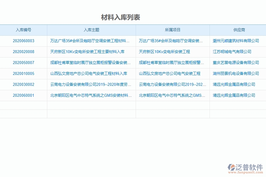 設(shè)備安裝工程項(xiàng)目管理系統(tǒng)在材料入庫中的主要功能