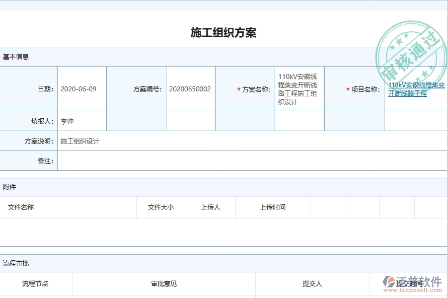 泛普軟件對(duì)于施工組織方案的管理作用體現(xiàn)在哪些方面