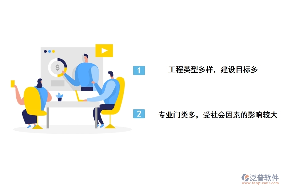 水利工程建設(shè)進(jìn)度管理與控制的難點