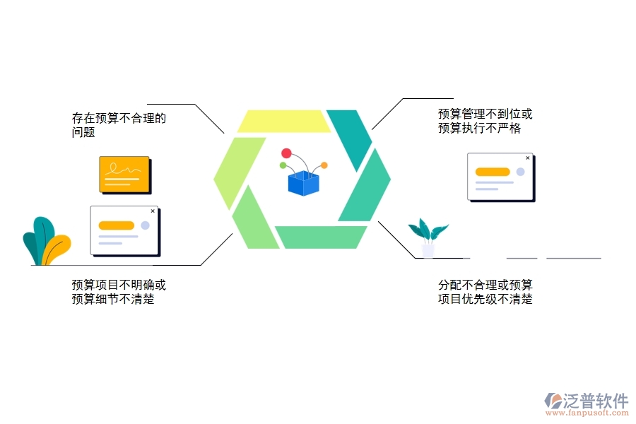 多數(shù)電力工程企業(yè)在支出資金計劃中存在的問題