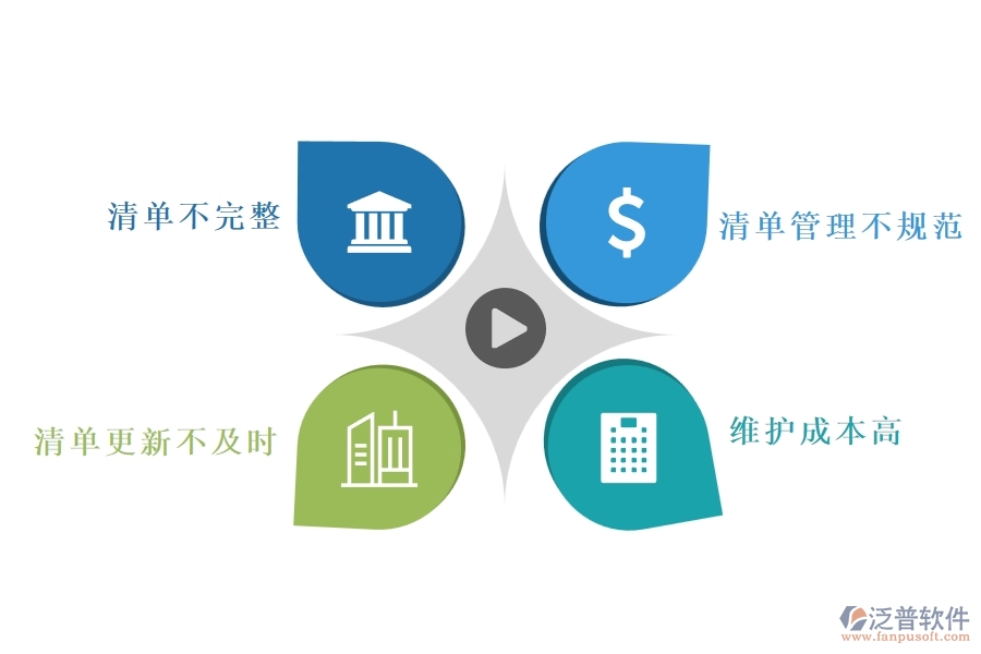 在設備安裝工程行業(yè)中施工清單維護列表常見的問題