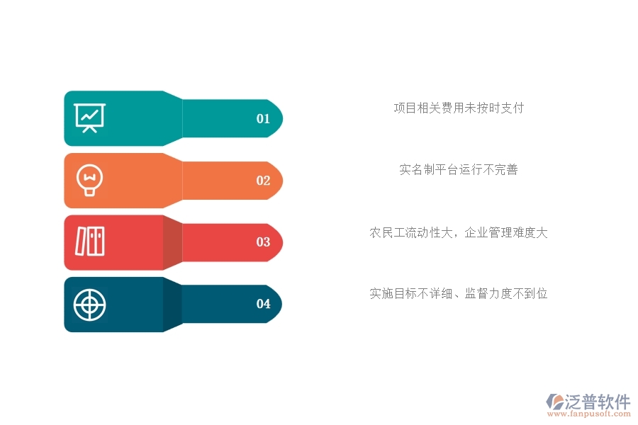 國(guó)內(nèi)80%電力工程企業(yè)在勞務(wù)實(shí)名制中普遍存在的問(wèn)題