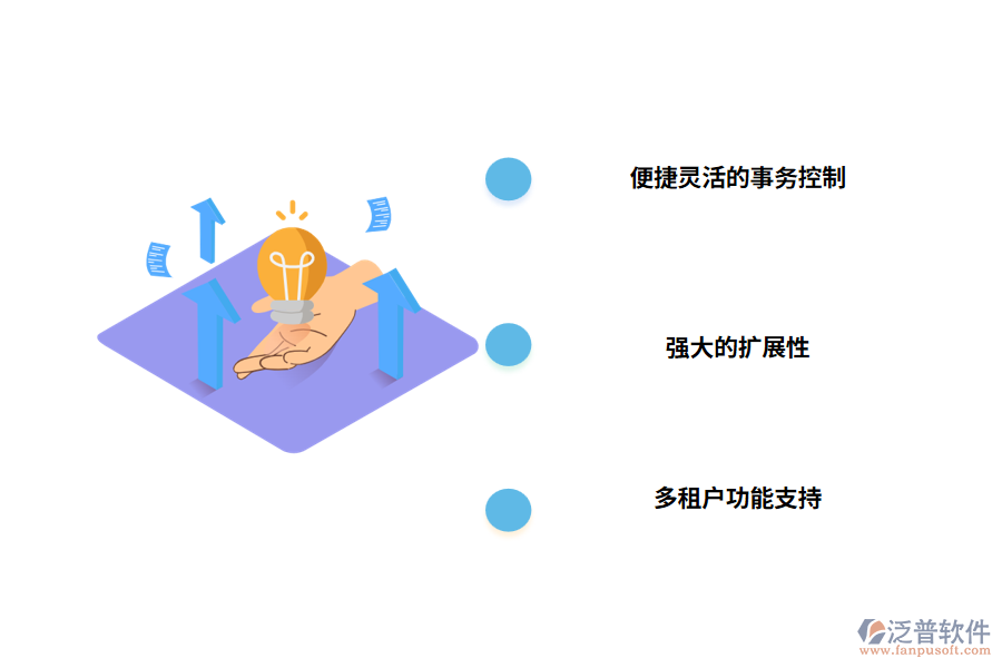 生產(chǎn)管理軟件網(wǎng)絡(luò)版有哪些優(yōu)勢(shì)呢