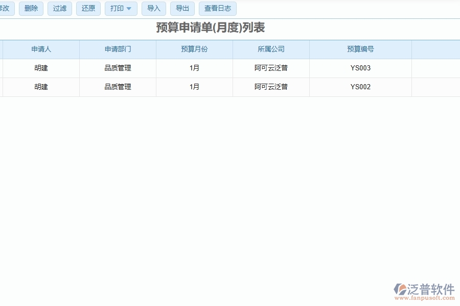 泛普軟件-設(shè)備安裝工程項目企業(yè)管理系統(tǒng)在預(yù)算申請單(月度)列表中的價值