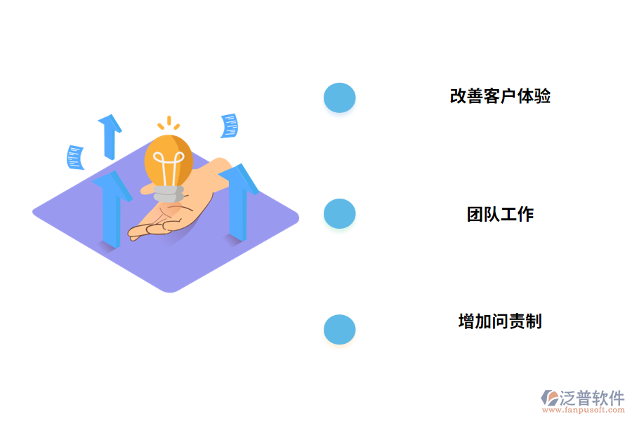使用現(xiàn)場(chǎng)服務(wù)管理軟件的好處