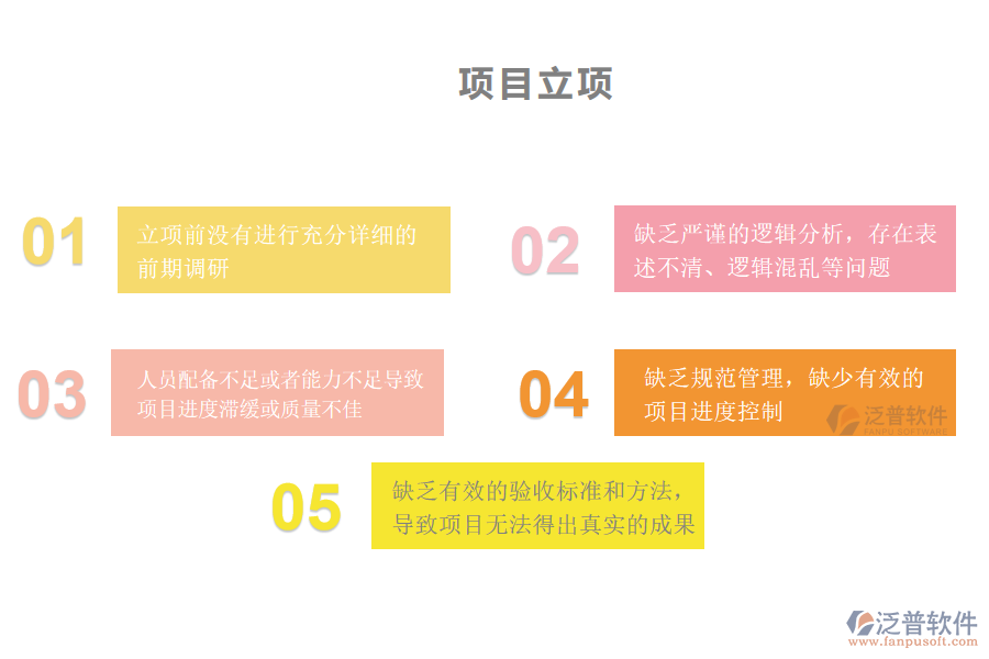 國(guó)內(nèi)80%安裝企業(yè)在項(xiàng)目立項(xiàng)過(guò)程中普遍存在的問(wèn)題