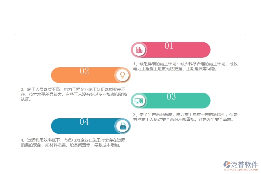 在電力企業(yè)管理中施工組織方案方面存在的問(wèn)題