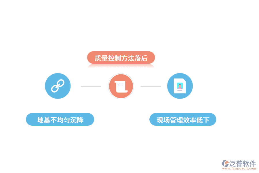 道路工程施工管理的難點(diǎn)