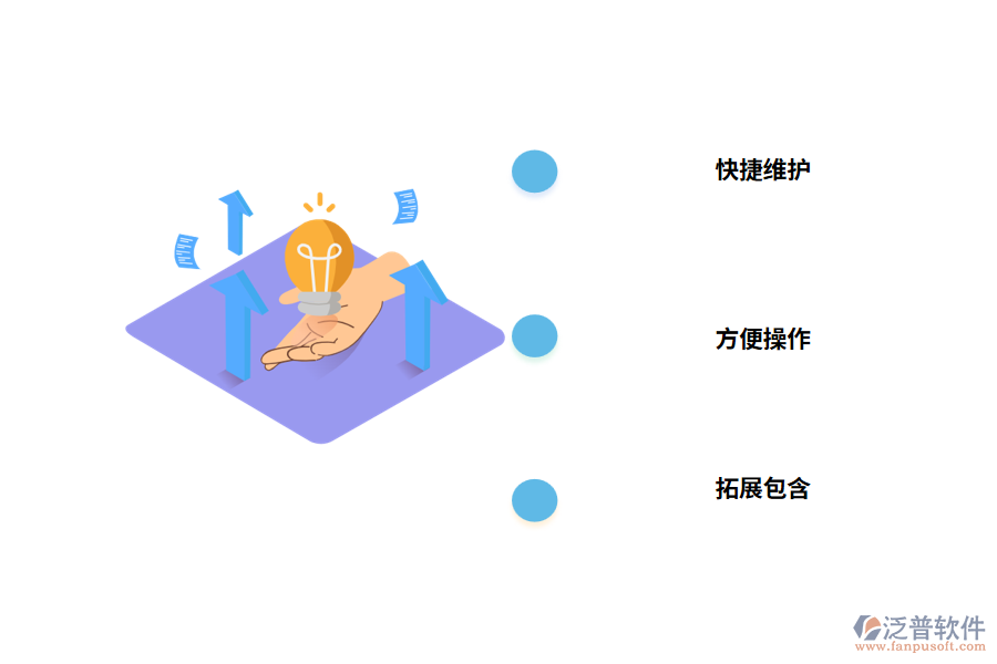 工程檔案管理系統(tǒng)的特點(diǎn)