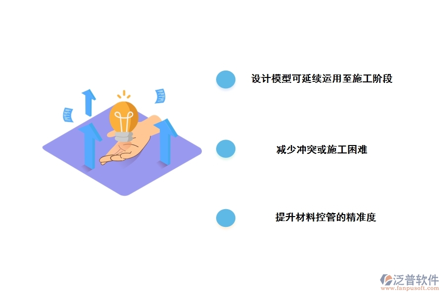 機(jī)電管道工程管理軟件的優(yōu)勢