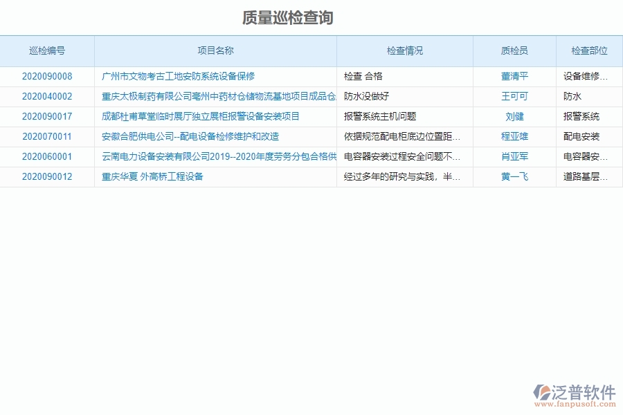 泛普軟件-設(shè)備安裝工程行業(yè)管理系統(tǒng)中質(zhì)量巡檢的亮點