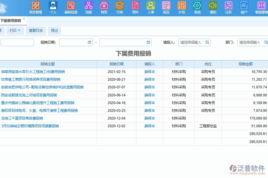 泛普軟件工程公司費用報銷管理系統(tǒng)在電力工程公司中發(fā)揮的價值