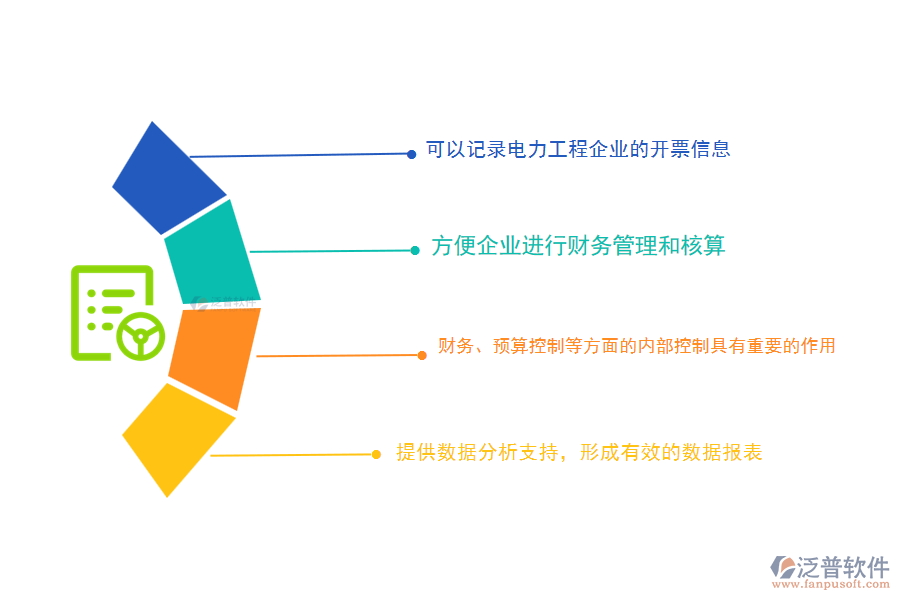 泛普電力工程企業(yè)管理系統(tǒng)中開票登記列表的價(jià)值