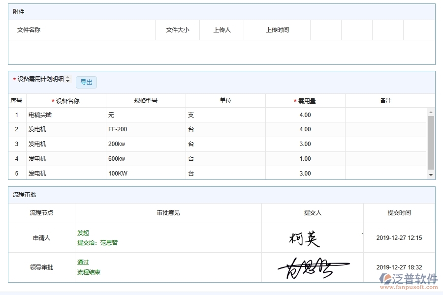 電力工程施工設(shè)備需用量計劃管理注意事項