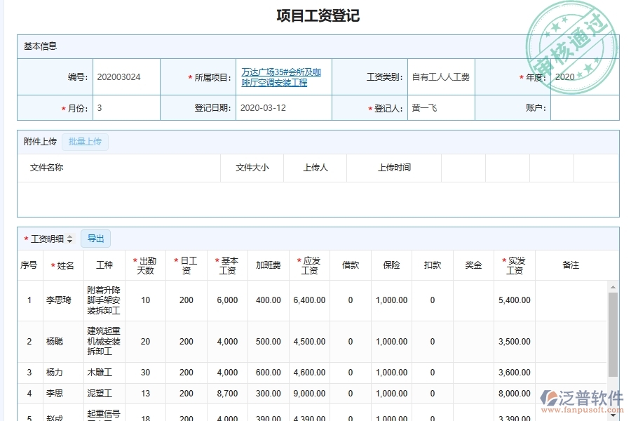 設(shè)備安裝工程施工勞務(wù)人工費控制管理時的注意事項