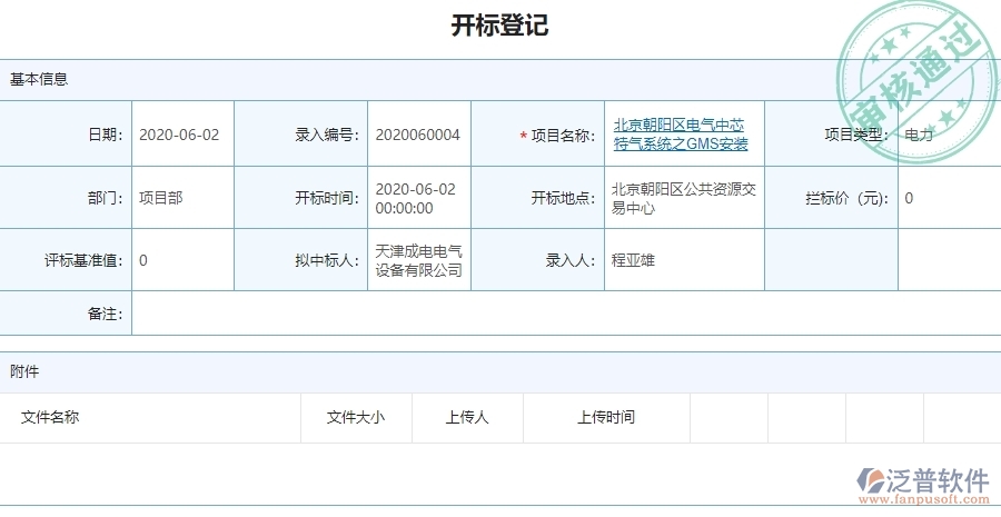 泛普電力工業(yè)管理系統(tǒng)中中標結果登記的管控點及作用