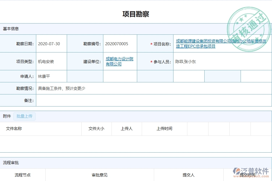 系統(tǒng)在項目勘察中的管控點及作用