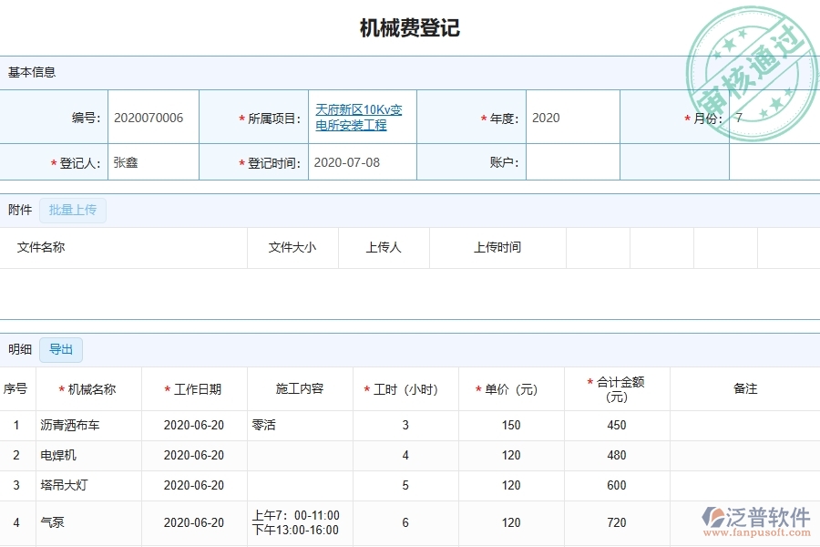 設備安裝工程項目管理系統(tǒng)在租賃付款列表中的競爭優(yōu)勢
