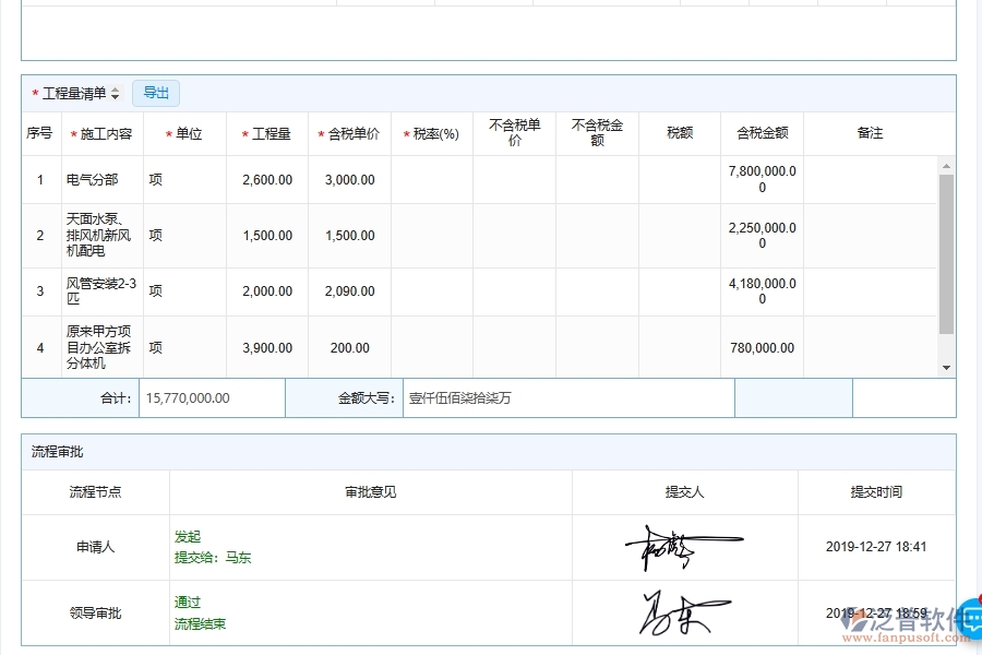 設備安裝工程施工分包合同管理的技術優(yōu)勢