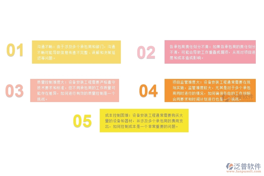 設備安裝工程分包項目管理的不足之處