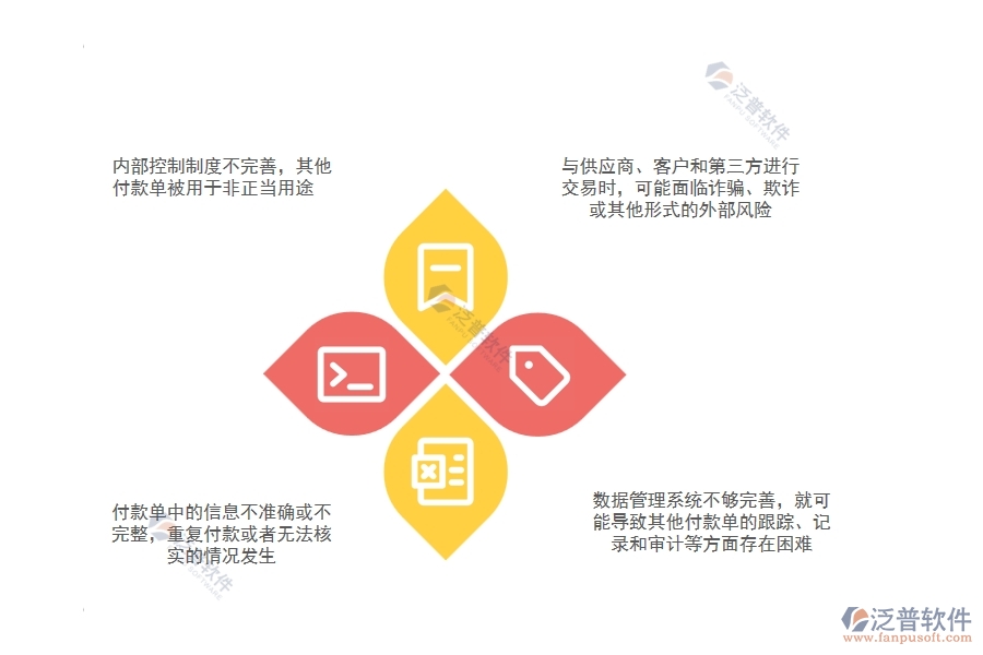 在電力企業(yè)其他付款單列表過(guò)程中可能存在的問(wèn)題有哪些