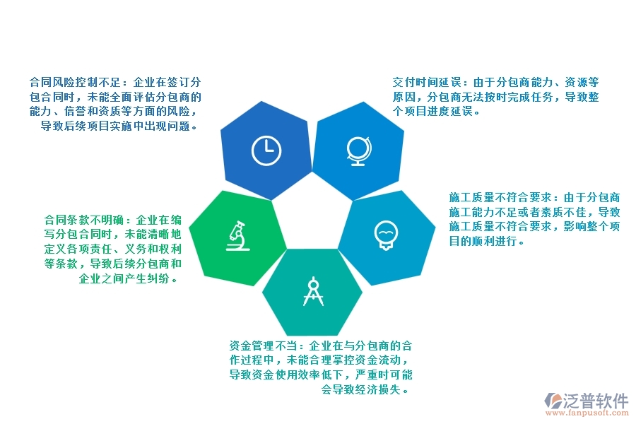大多數(shù)設備安裝工程企業(yè)在分包合同管理中常見的問題