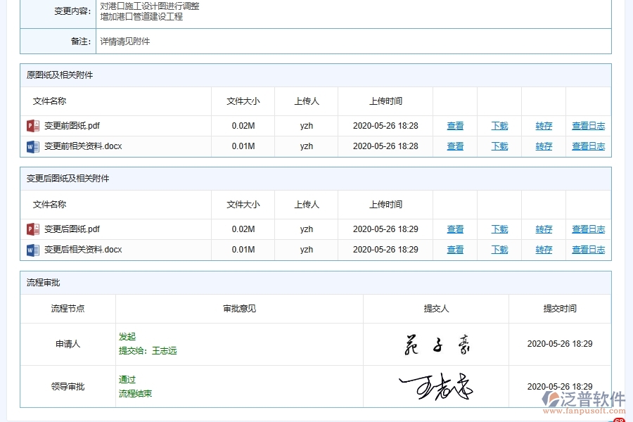 在設(shè)計(jì)變更申請管理中，電力工程應(yīng)該注意以下問題